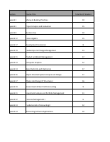 Number Of Student (1).pdf